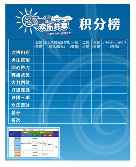 緯創資通2012年嘉年華(圖3)